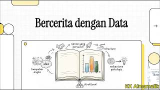#7 Bercerita dengan Data: Ubah Angka Kaku Menjadi Narasi Memukau