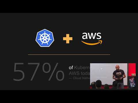 AWS container services overview