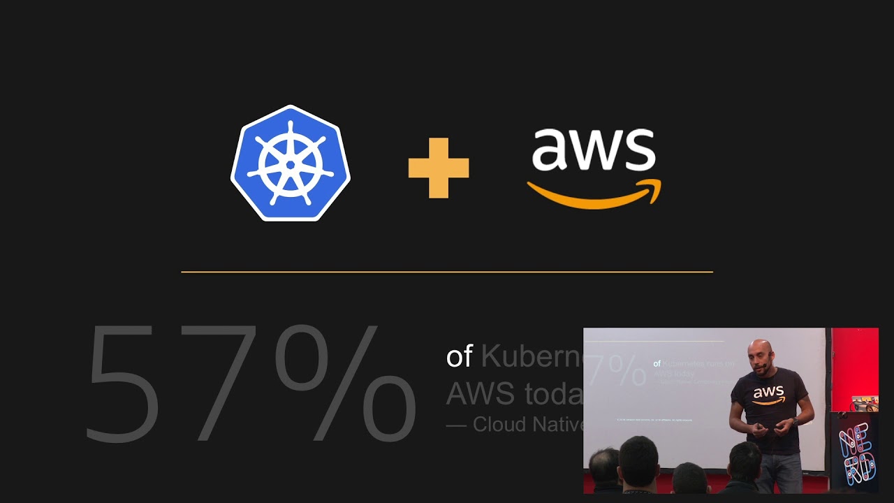 AWS container services overview