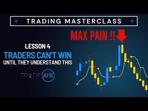 Traders Can't Win Until They Know This Secret - Trading Masterclass,  Lesson 4