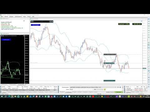 Video Bollinger Precision EA