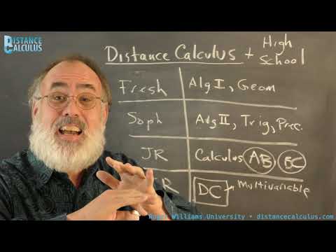 High School Math Course Plan with Distance Calculus Senior Year