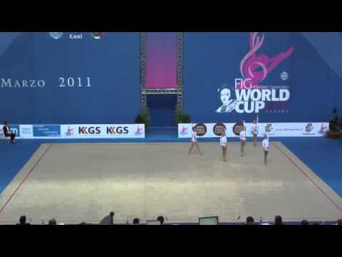 Svizzera  junior World cup Pesaro 2011