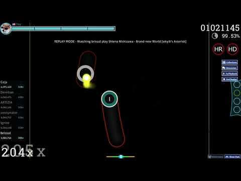 Brand-new World-Shiena Nishizawa +HDHR 1x Miss 98.37%