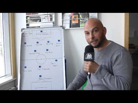 Die Traumelf von Norman Köhlitz (Trainer SV Lurup) | ELBKICK.TV