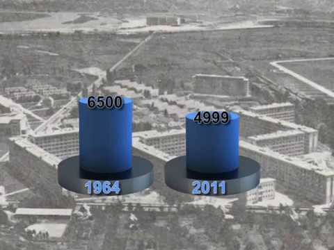 Studentski Grad Novi Beograd - dokumentarni film