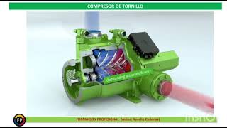 COMPRESOR ROTATIVO DE TORNILLO