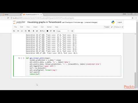 TensorFlow for Neural Network Solutions Visualizing Graphs in TensorBoard|packtpub com