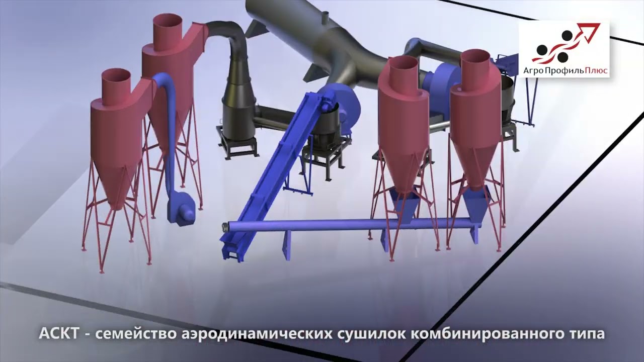 Технология АСКТ