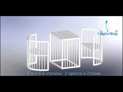 Сборка детской кроватки трансформера ComfortBaby 7в1 с 0 до 9 лет