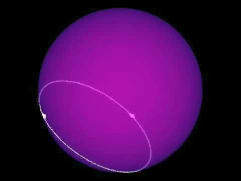 Big Bang - Fluidic Circular Dimensions (part 3)