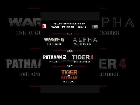YRF SPY Universe line up 2025-2027#war2 #alpha #pathaan2 #tiger4 #srk #salmankhan #hrithikroshan