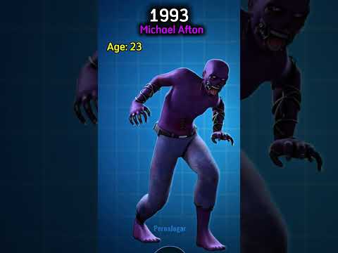 Michael Afton Evolution #fnaf #edit #michaelafton #evolution #song #fyp #shorts