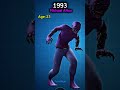Michael Afton Evolution Fnaf Edit Michaelafton Evolution Song Fyp Shorts
