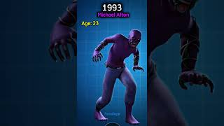 Michael Afton Evolution #fnaf #edit #michaelafton #evolution #song #fyp #shorts