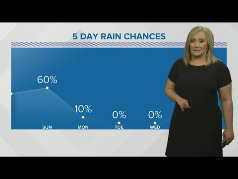 Weather Forecast Saturday, April 16, 2022