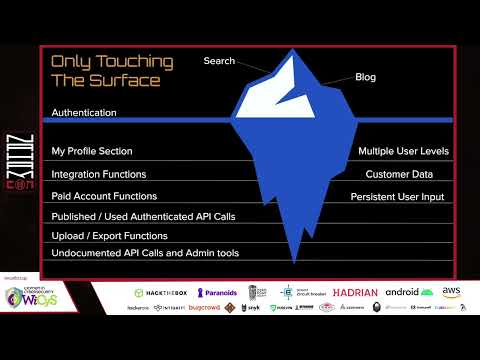 #NahamCon2022 - Jason Haddix (@jhaddix): The Bug Hunter’s Methodology: Application Analysis v1
