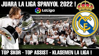 Real Madrid Juara La Liga Spanyol 2022 Sesuai Klasemen Liga Spanyol 2022 Terbaru Hari Ini