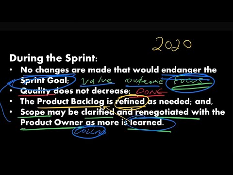 Scrum Guide 2020: The Rules of the Scrum Road