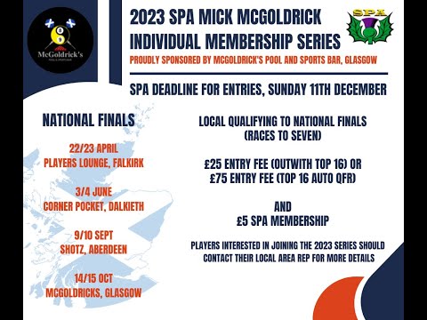 SPA Mick McGoldrick Individual Membership Event 4 I Final I Liam Dunster v Mark Boyle