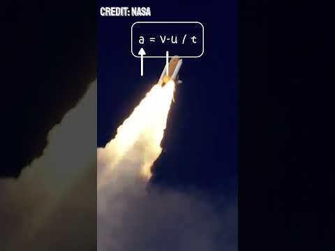 Escape Velocity, Simplified | Simply, Physics