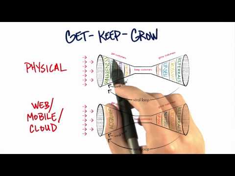 Udacity EP 245 - How to Build a Startup: Lean Launchpad (Promo 2)