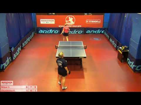 7  Ирина Скляр  Елена Чунихина    1:3