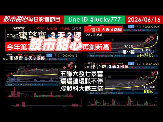 0616【甜心盤後節目】狂賀蜜望實榮登今年第39檔長輩股！聯發科大賺三倍，環環連環賺不停，五賺六發七暴富