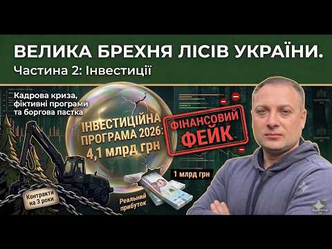 Почему инвестиционная инициатива 