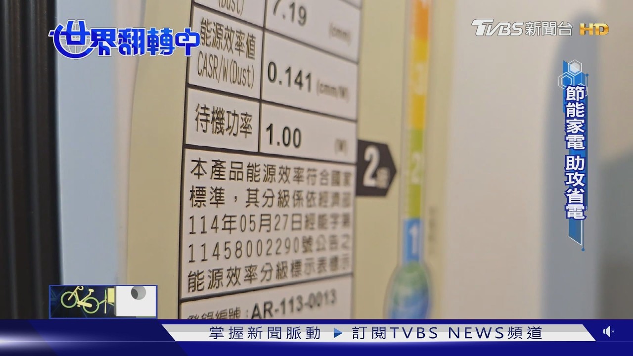 影片/夏天電費暴增怎辦?達人換「這3家電」年省一半電費