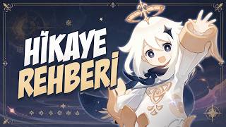 GENSHİN HİKAYE REHBERİ | YERLER&İSİMLER | Genshin Impact Türkçe