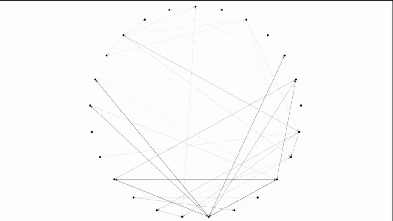 IDA2011 - Dynamic Graph (Pascal Held)