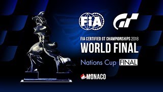 FIA GT Championships 2018Finale mondiale