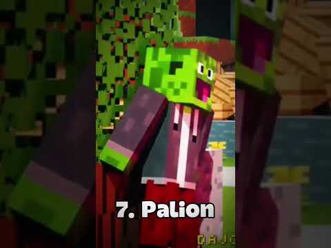 MOJE top 10 naj💪 postaci na Wojanowicach | #noobek #noob #noobek123 #wojan #palion #Ptyś #kati