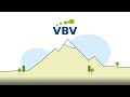 So Einfach Wechseln Sie Zur VBV Vorsorgekasse
