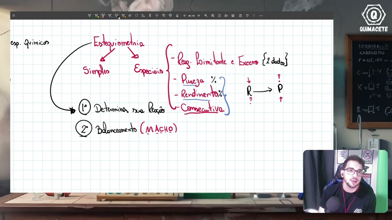 Revisão Final Meet - Estequiometria