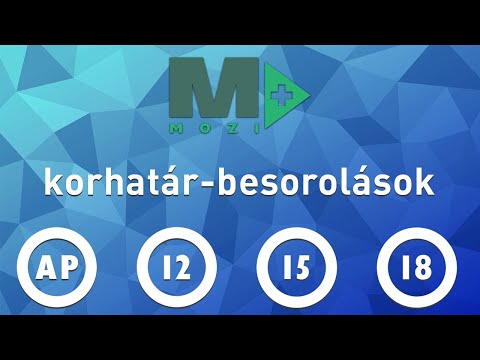 Mozi+ korhatár-besorolások - 2021. január