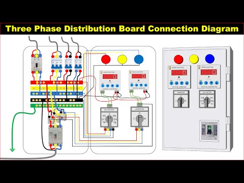 Current Source vs Voltage Source Current Source Voltage Source