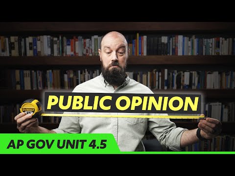 Measuring PUBLIC OPINION [AP Gov Review, Unit 4 Topic 5 (4.5)]