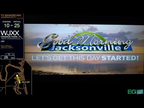 Local TV Bandscan for Jacksonville, FL (2015)