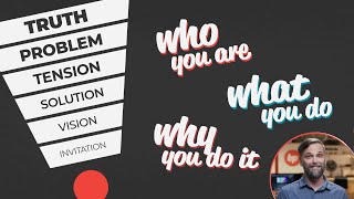 A Story Framework for Businesses - An Introduction #creative #storytelling #agency