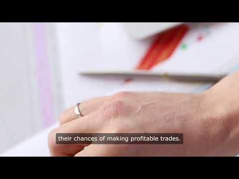 Video Auto ZZ SR Indicator