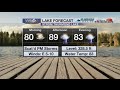 Lake Forecast Thursday July 5 2018