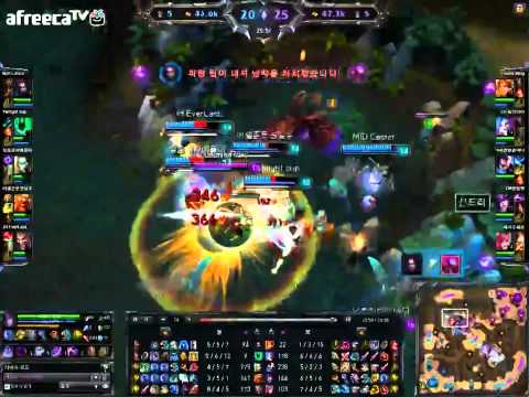 The Art of Throwing at Baron