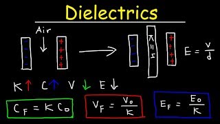 Dielectrics & Capacitors - Capacitance, Voltage & Electric Field - Physics Problems