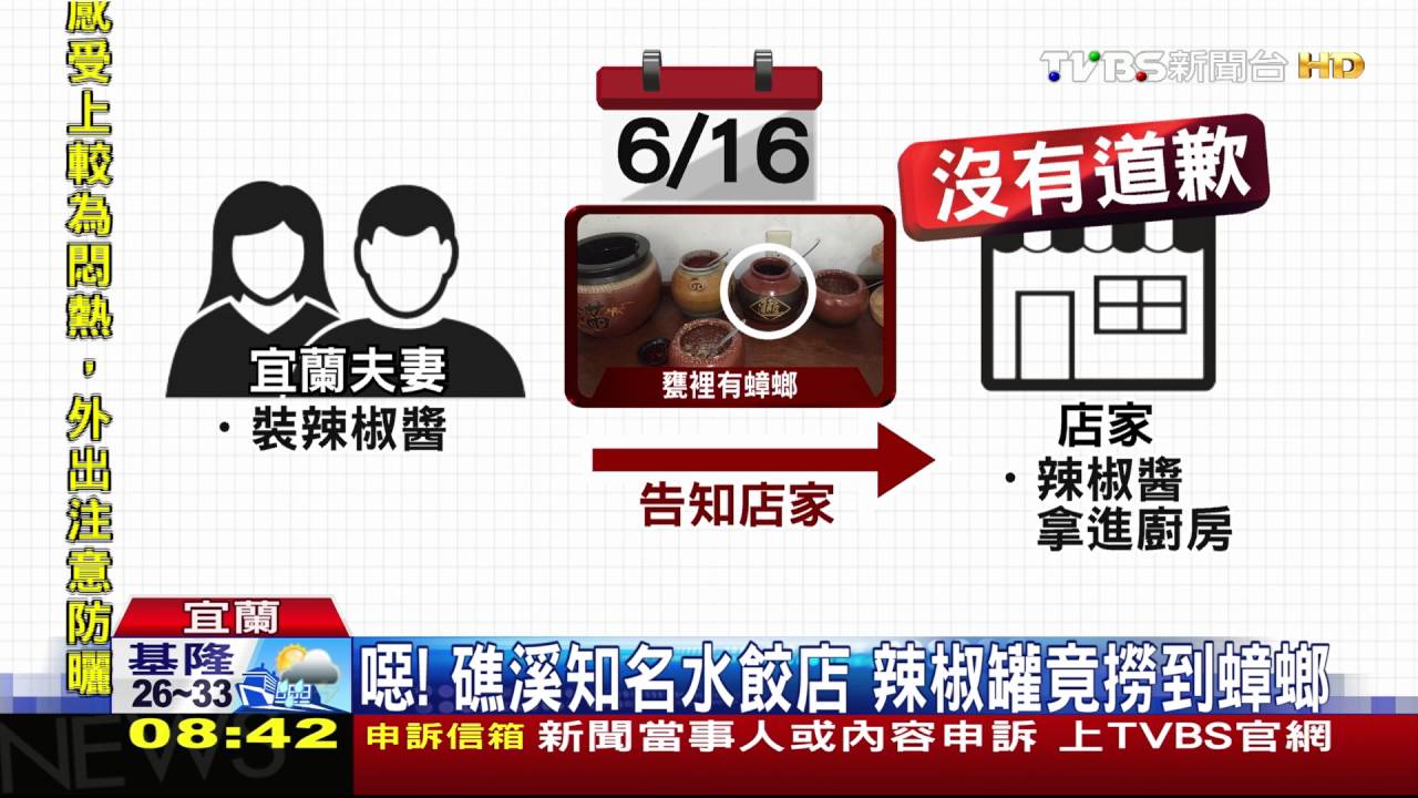 噁!礁溪知名水餃店 辣椒罐竟撈到蟑螂