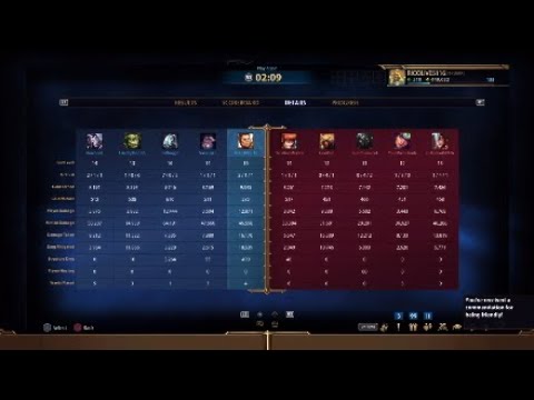 Smite Conquest Hercules Solo Gameplay I Love Rangda's Mask And Sundering Axe