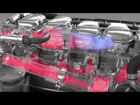 Scania Euro 6 Technology