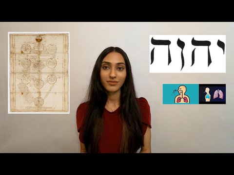 Yahweh: The Tetragrammaton