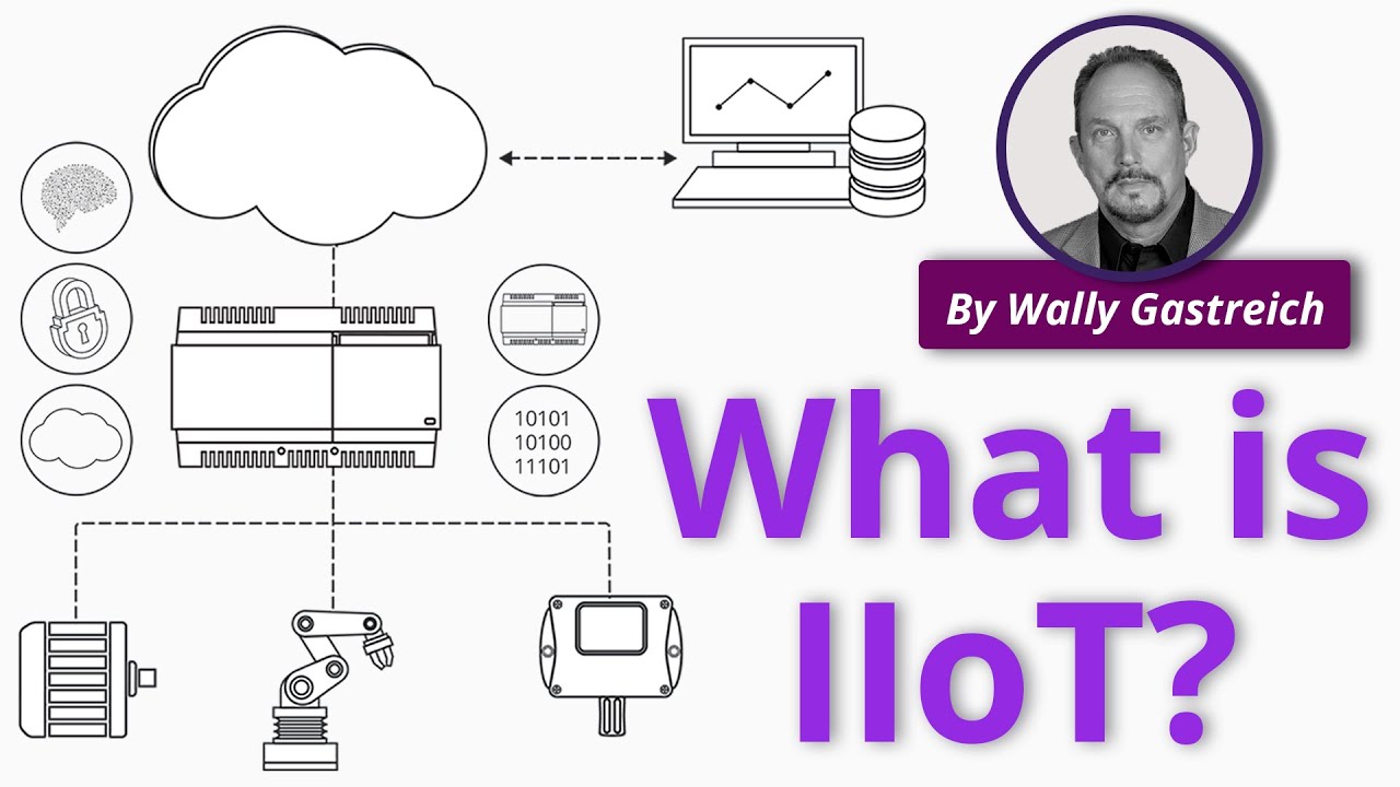 The Evolution of the Industrial Internet of Things (IIoT)